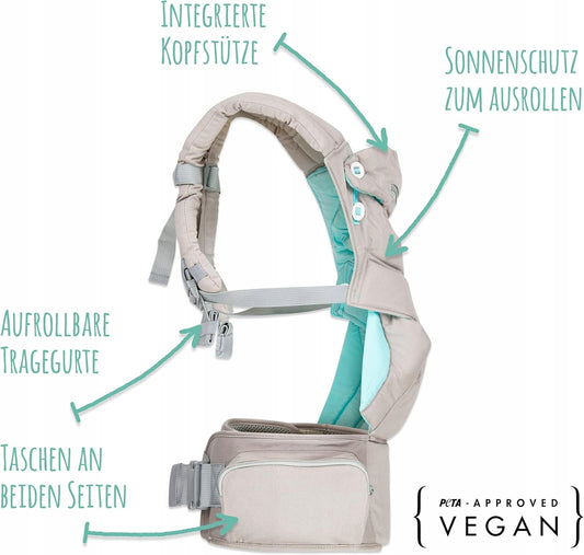 MAMMACITA ergonomické nosítko do 20 kg