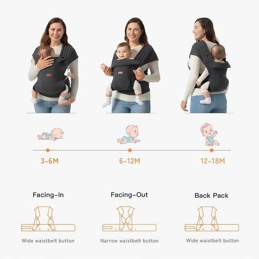 BESREY portabebés ergonómico 3 - 11 kg para bebés
