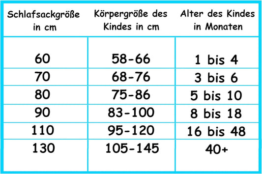 ALVI Ganzjahresschlafsack 2,5 TOG Gr. 80
