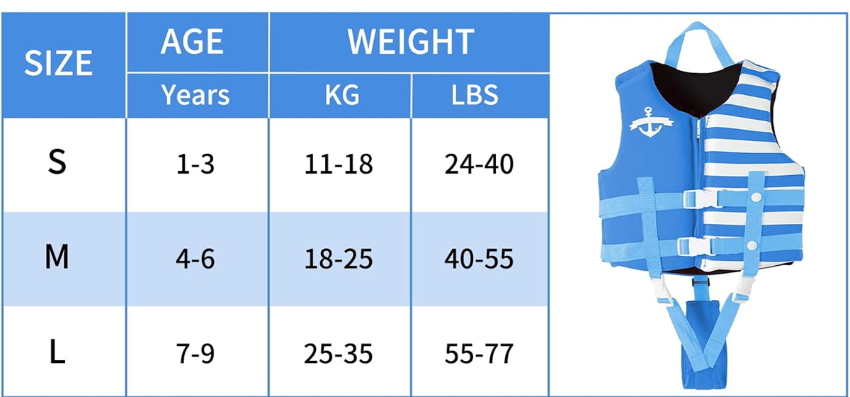 GOGOKIDS neoprén úszómellény 4–6 év 18–25 kg