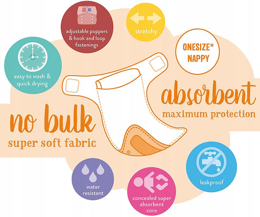 BAMBINO MIO miosolo - reusable all-in-one diaper