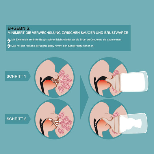 SUAVINEX Zero Zero cumisüveghez való cumifej x2 3 hónapos kortól