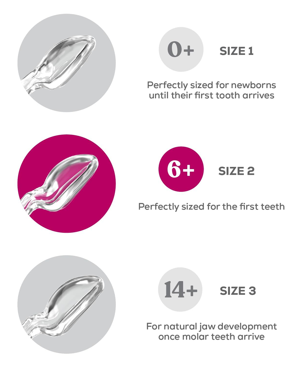 DENTISTAR szilikon nyugtató cumi 2 x 6–14 hónap