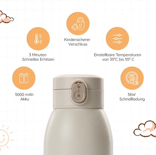 BEBELUX BebeWarm USB-s UTAZÓ cumisüveg-melegítő 3' – 2. termékfotó