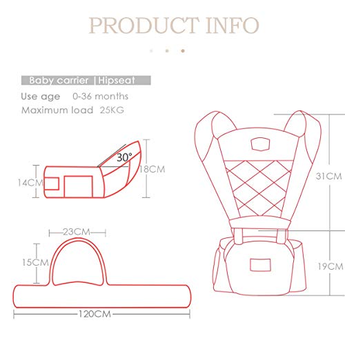 FLOK marsupiu ergonomic cu centură lombară 6în1