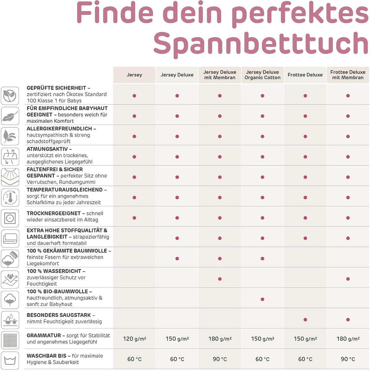 BABYBAY sheet with membrane for Maxi, Midi, Boxspring, Comfort and Comfort Plus models