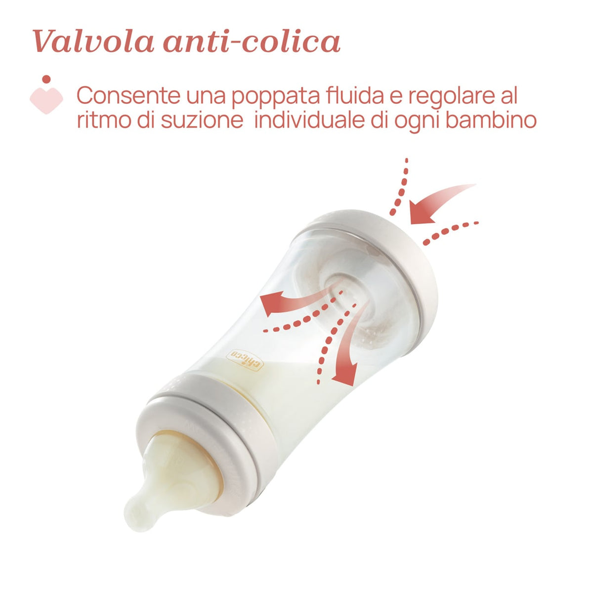 Chicco Perfect5 cumisüveg, 150 ml, lassú folyású, kék, 0m