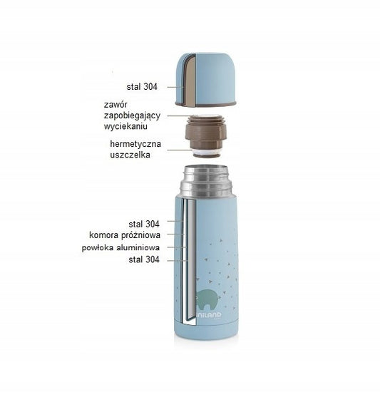 MINILAND Thermy thermos en acier inoxydable 350 ml