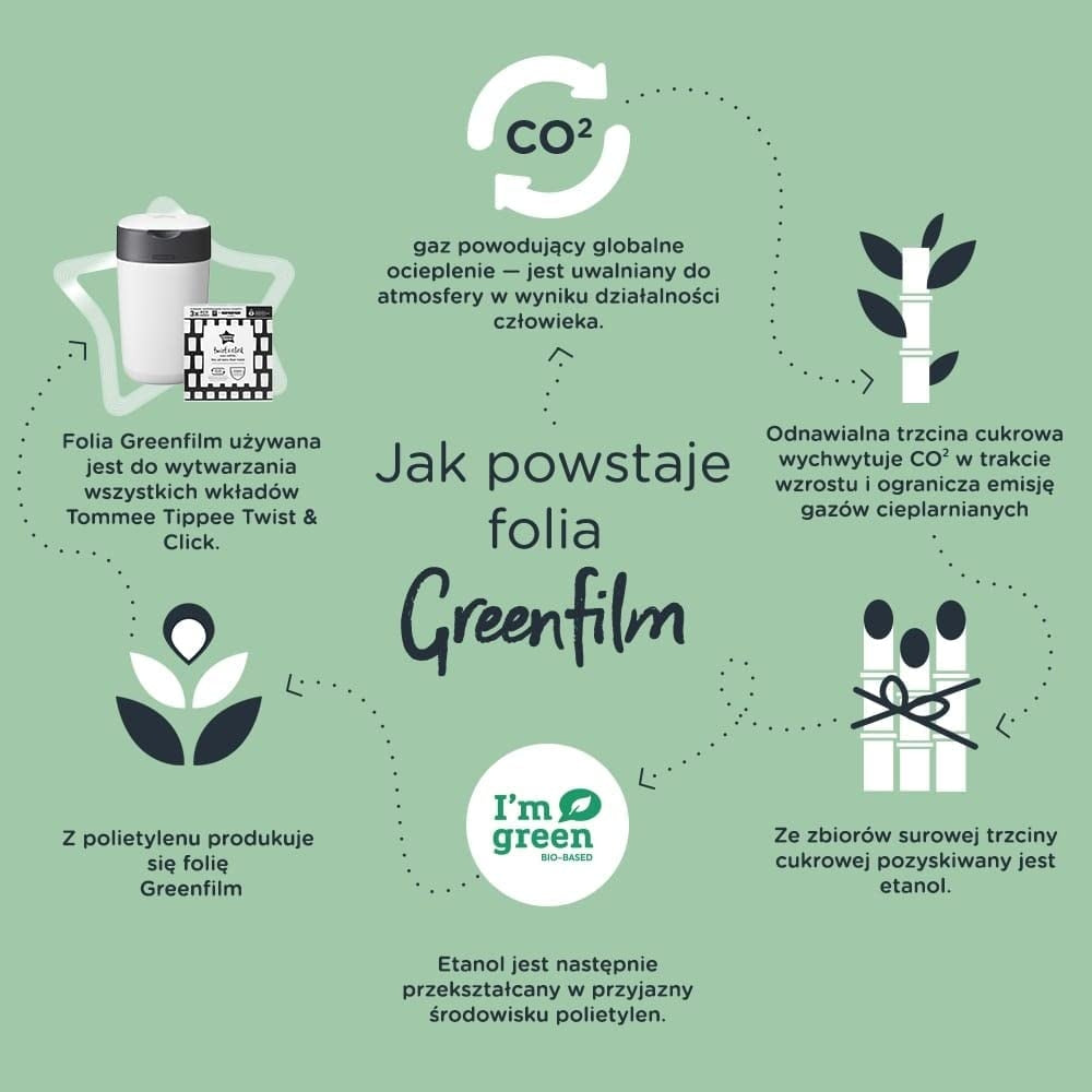 TOMMEE TIPPEE Twist&Click kôš na plienky