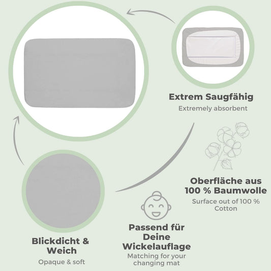 LILLY AND BEN 2x Frottee-Bezug für Wickelauflage 75-95x65-85 L – Produktfoto 2