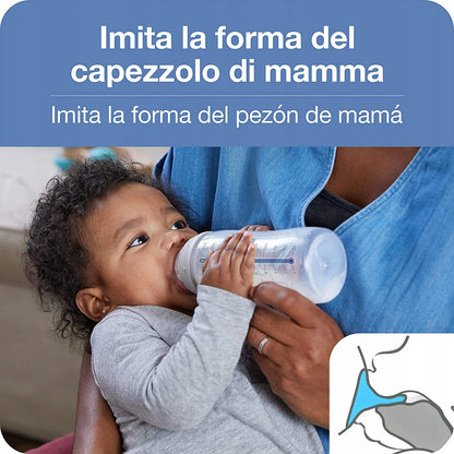 NUK σετ NO COLIC 4 μπουκάλια καλάθι ΕΛΕΓΧΟΣ ΘΕΡΜΟΚΡΑΣΙΑΣ