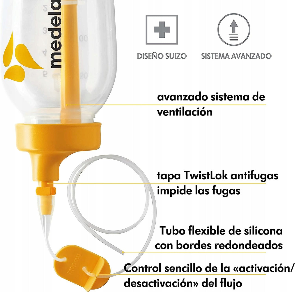 MEDELA sistema de apoio à amamentação SNS
