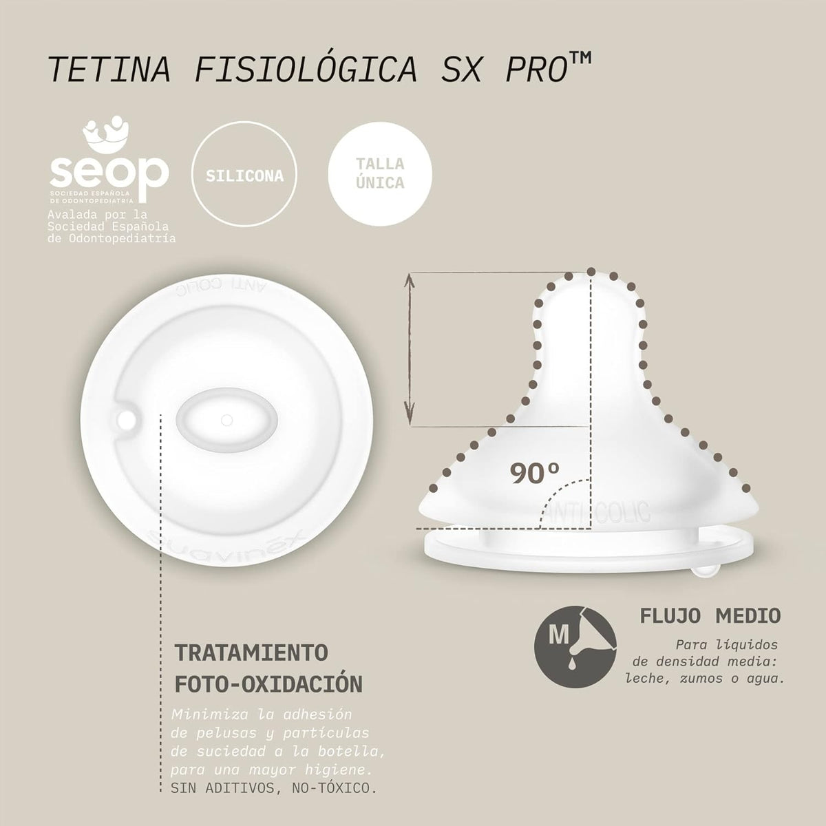 SUAVINEX SELECTION biberón con tetina simétrica SX PRO 240ml 3m+