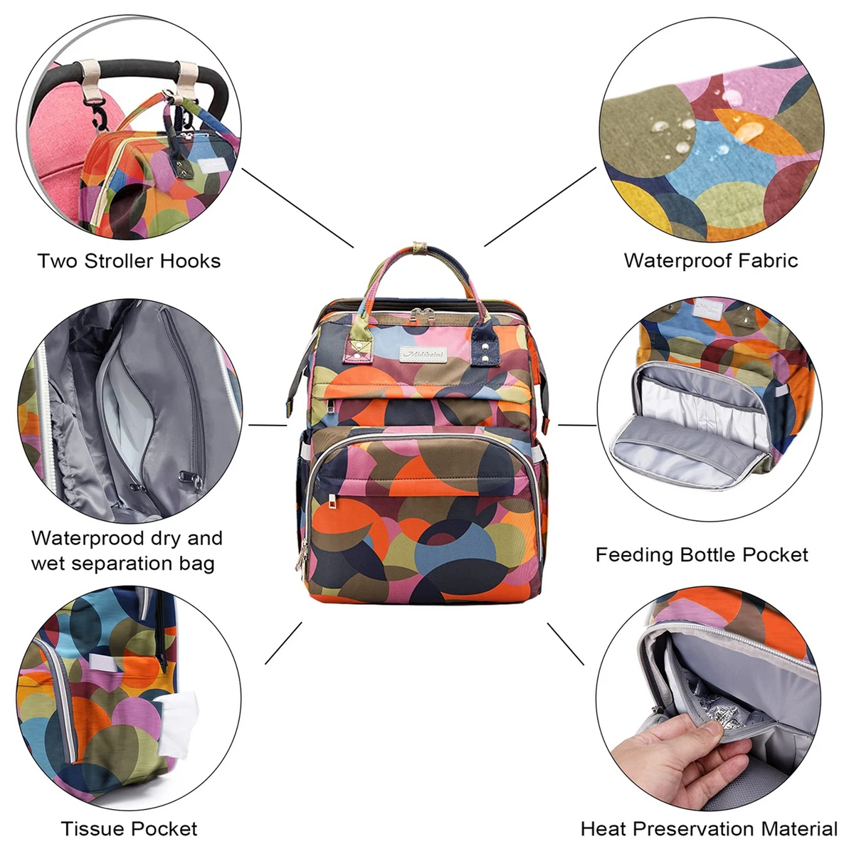 SNDMOR sac à dos pour poussette avec accessoires et lit de voyage