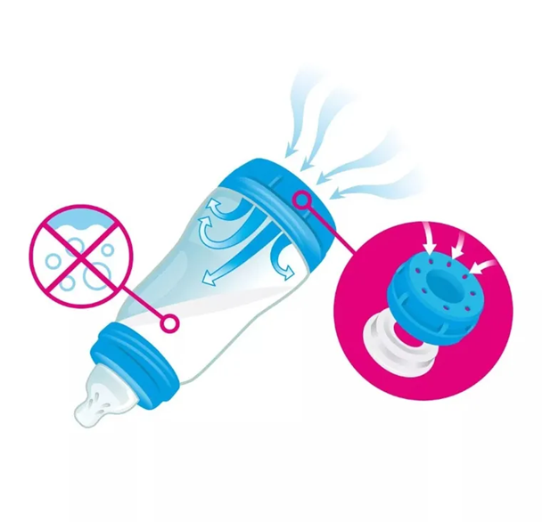 MAM Easy Start antikólika cumisüveg 320 ml 4 hónap+