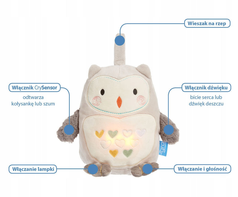 TOMMEE TIPPEE Sova Ollie MAZNÁČIK lampička so zvukom