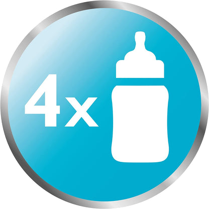 PHILIPS AVENT mikrohullámú sterilizáló SCF281/02