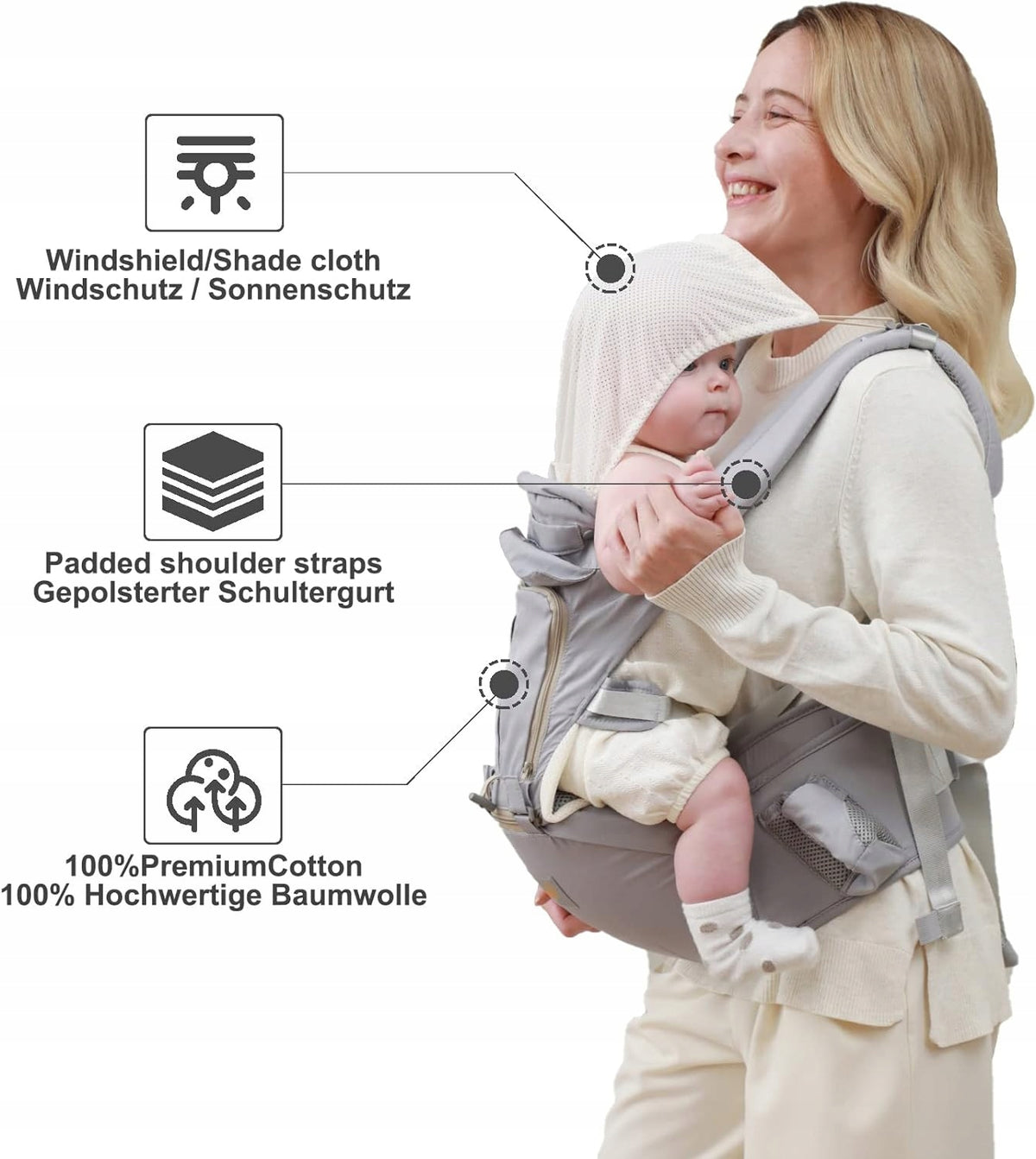 GROWNSY ergonomic carrier with hip belt 6in1
