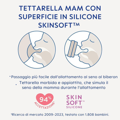 MAM Easy Start conjunto de biberões para recém-nascido Anti-Colic 5el.
