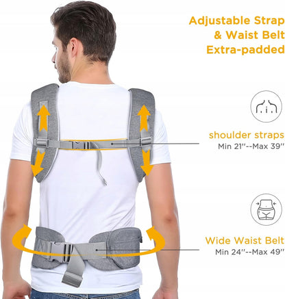 GAGAKU ergonomické nosítko pro kojence 0-12 měsíců