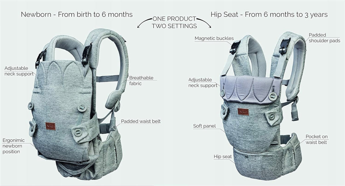 BEABA NAJELL Active Mesh marsupio ergonomico con cintura ventrale