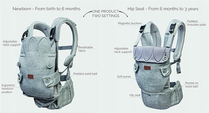 BEABA NAJELL Active Mesh marsupio ergonomico con cintura ventrale