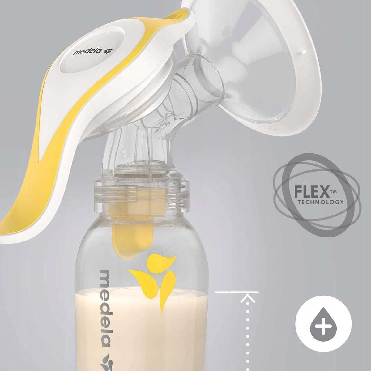 MEDELA Harmony handkolf Essentials-set