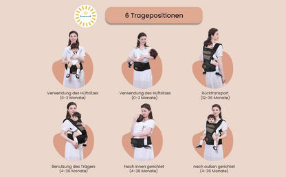KRONEWERK ergonomikus babahordozó derékpánttal 6 az 1-ben