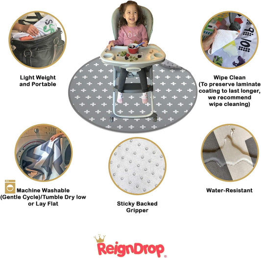 REIGNDROP védőfólia alátét 136 x 136 3 réteg