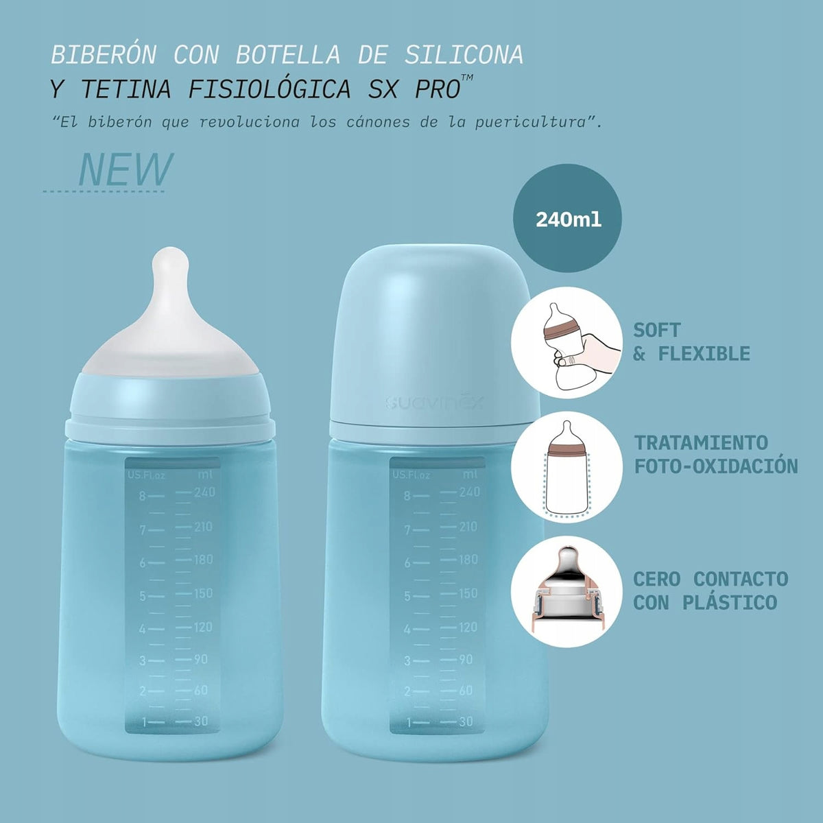 SUAVINEX SELECTION biberón con tetina simétrica SX PRO 240ml 3m+