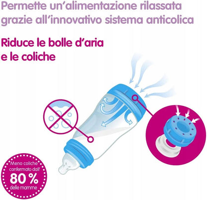 Set de început MAM Easy Start Anti-Colic XXL 10 piese