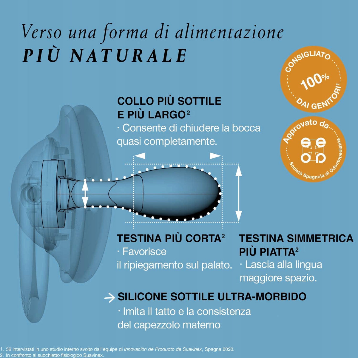 SUAVINEX succhietto Day&Night x2 silicone 18m+ LUMINOSO