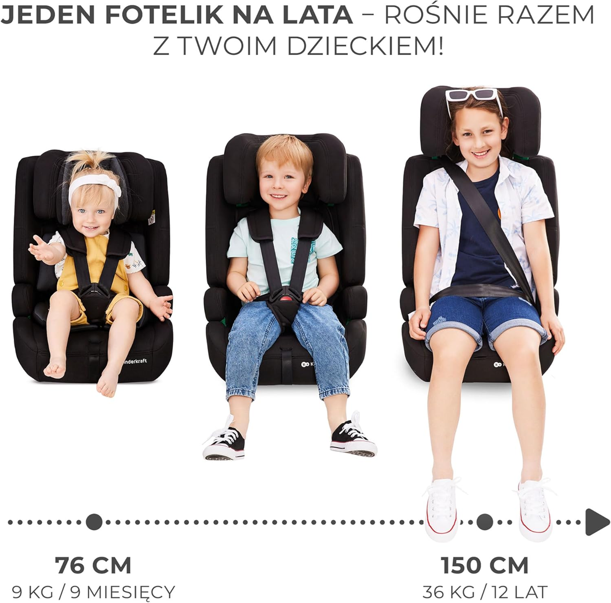 KINDERKRAFT SAFETY FIX 2 i-Size autosedačka 9-36kg skupina 1/2/3 ISOFIX