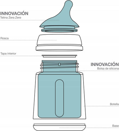 SUAVINEX butelka ZERO ZERO 180ml x2 Adaptable Flow (A)