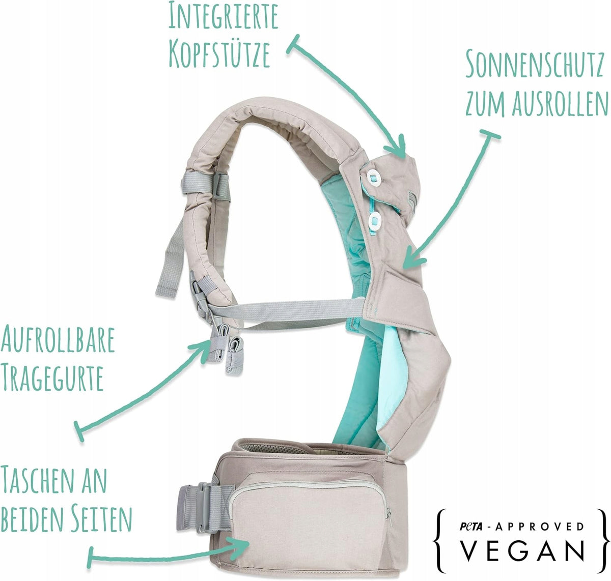 MAMMACITA ergonomický nosič do 20 kg