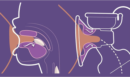 PHILIPS AVENT SCF398/31 elektromos mellszívó + táska