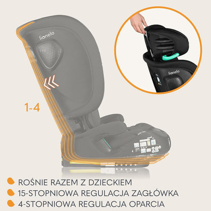 LIONELO NELLY i-Size autósülés 76-150cm, ISOFIX-szel