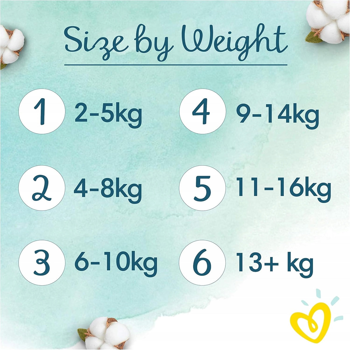 PAMPERS Harmonie couches jetables taille 4 9-14kg x19 pièces