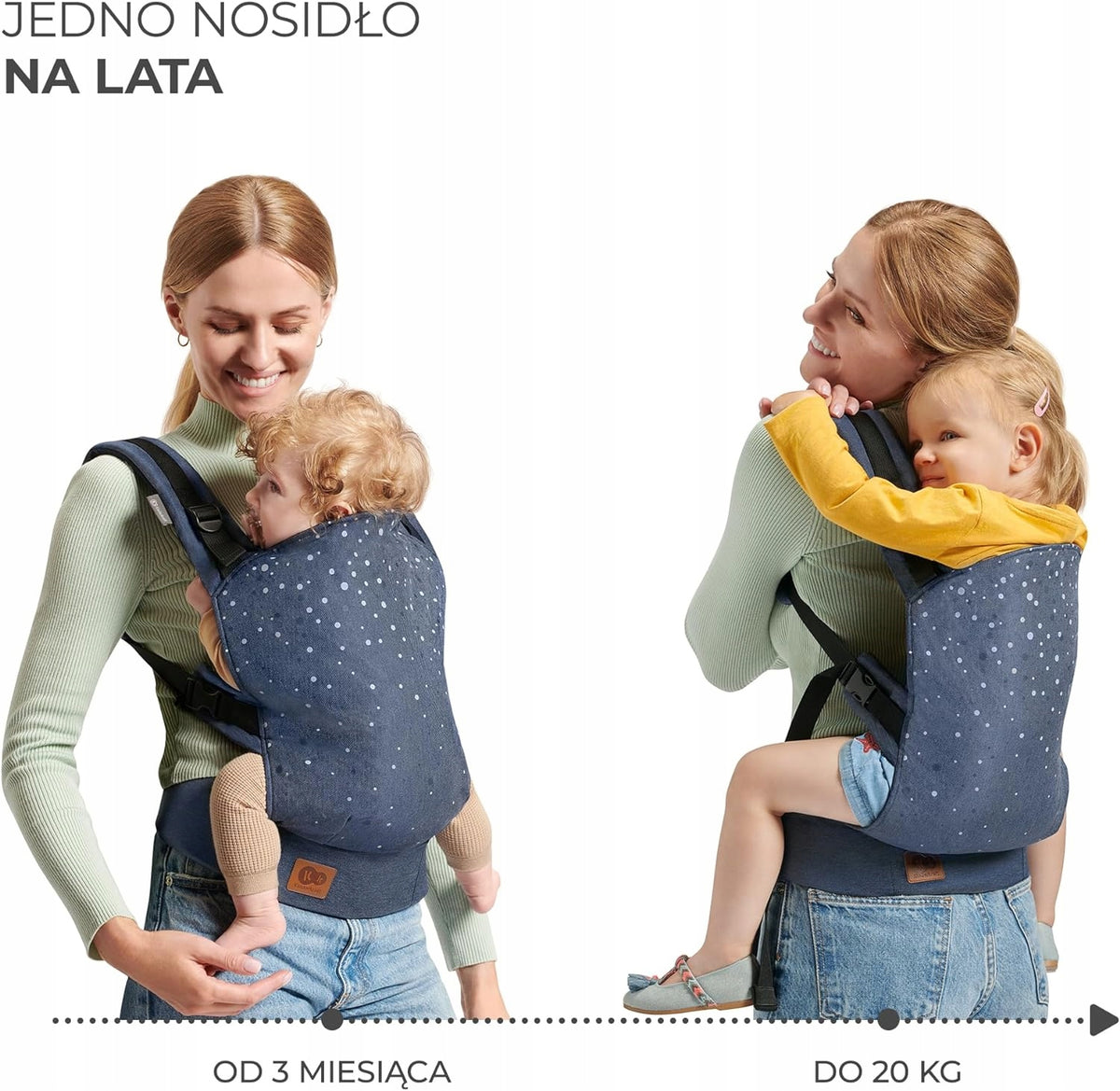 KINDERKRAFT NINO CONFETTI ergonomische Babydrager