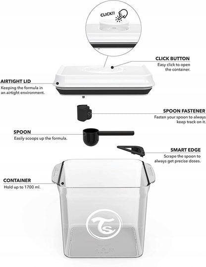 Recipient ermetic pentru lapte TWISTSHAKE 1700ml