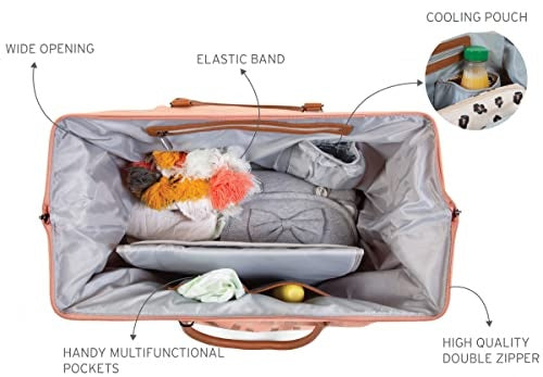 CHILDHOME Mommy Bag anyukáknak való táska pelenkázóalátéttel