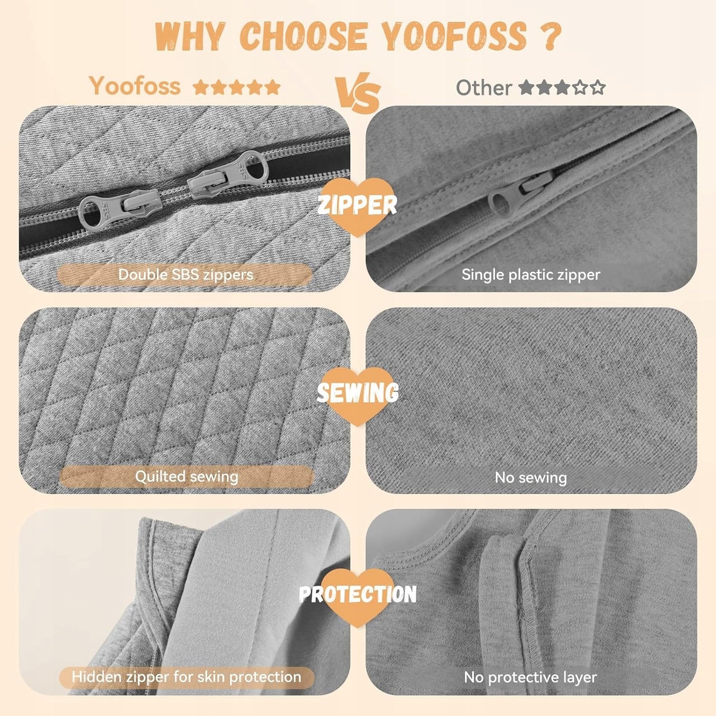 YOOFOSS 2.5 TOG sleep sack 0–6 months