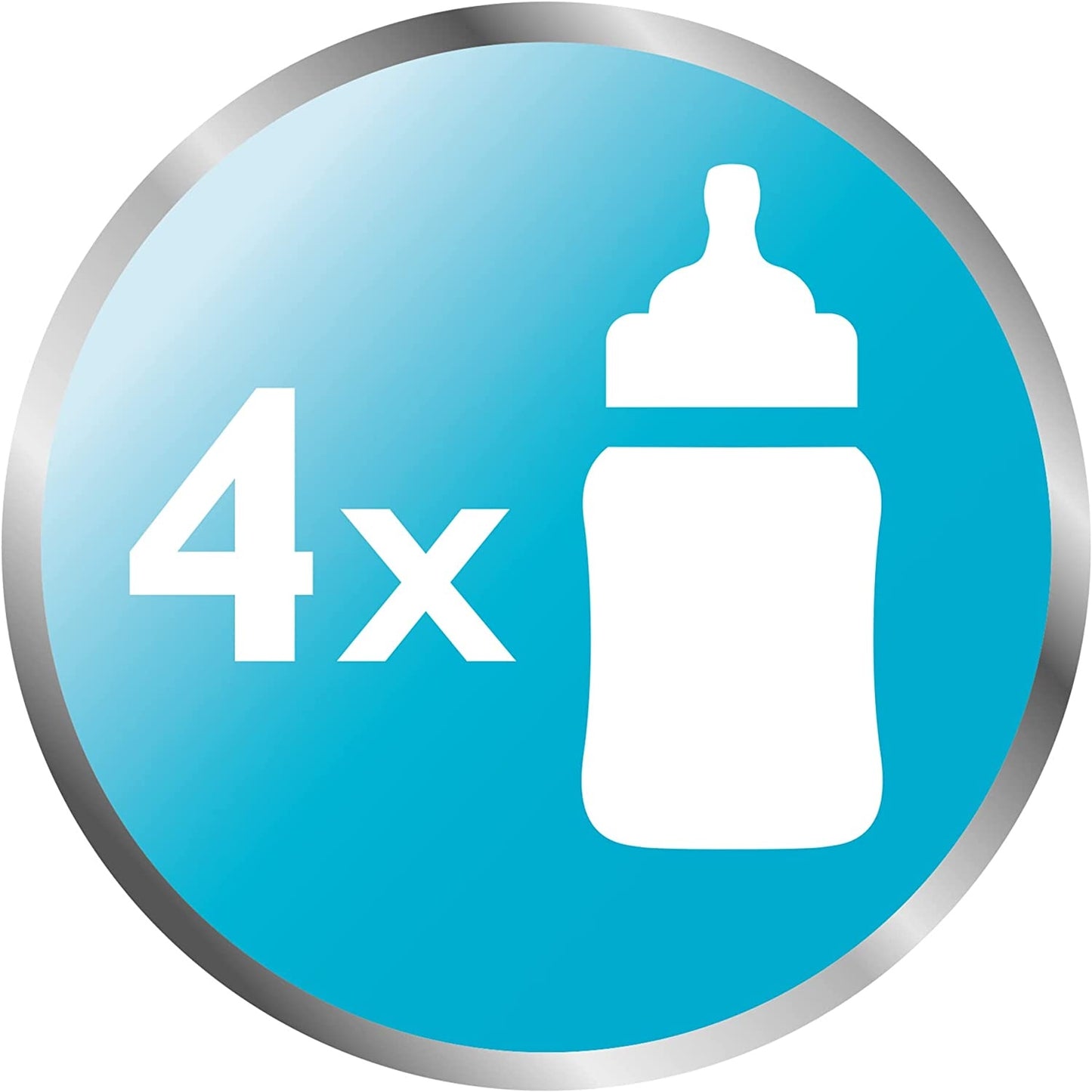 PHILIPS AVENT sterylizator mikrofalowy SCF281/02 – zdjęcie produktu 4