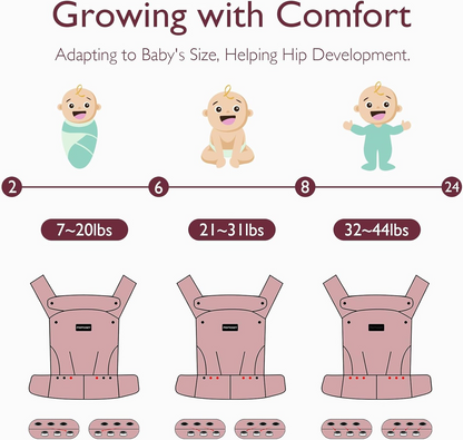 MOMCOZY adjustable baby carrier for newborns and infants, 3–20 kg