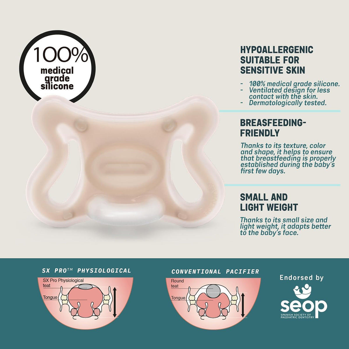 Suavinex Zero Zero SX Pro smoczki 2 szt. 0-6 mies. – nowy – zdjęcie 3