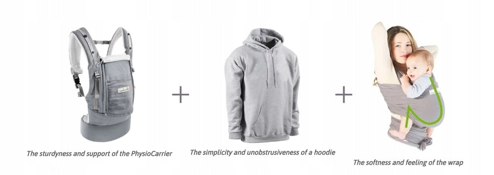 LOVE RADIUS Hoodie Carrier ergonomic carrier