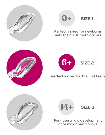 DENTISTAR szilikon nyugtató cumi 2 x 14 hónap+