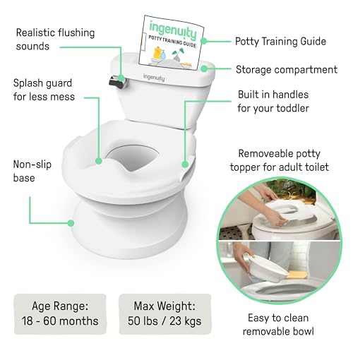 Infografika nocnika Ingenuity z opisami elementów i zbliżeniem zdejmowanej miski.