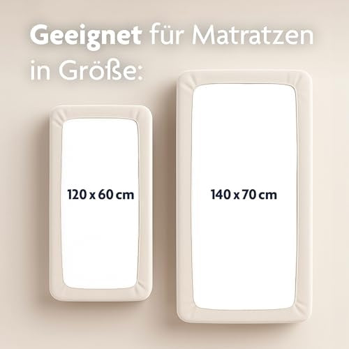 Julius Zöllner Jersey — grafika przedstawiająca rozmiary materacy 60×120 i 70×140 cm