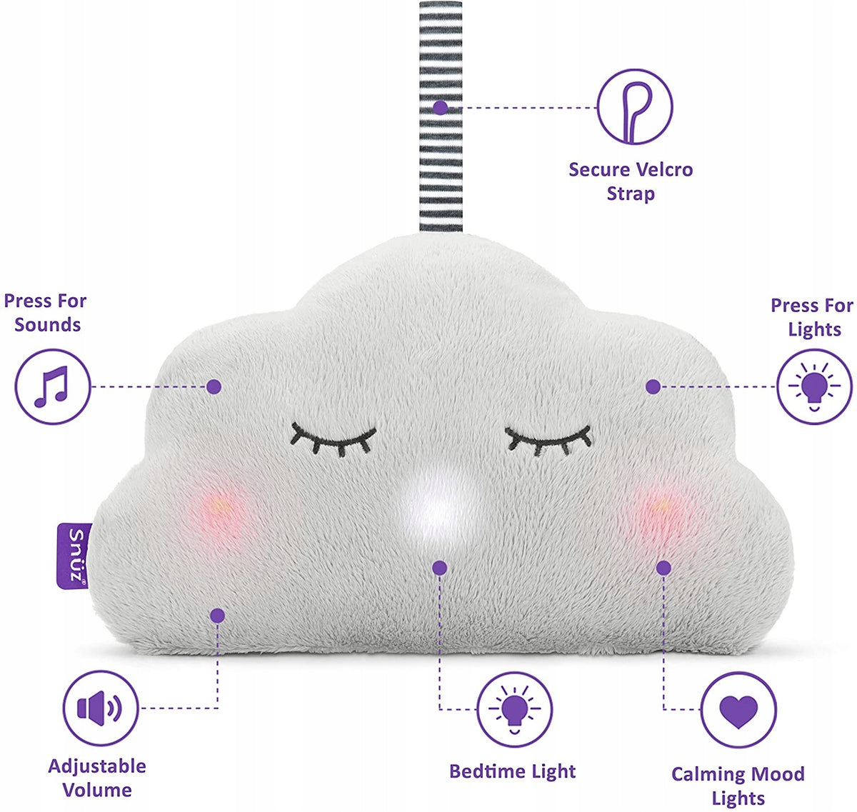 SNUZcloud συννεφάκι ΝΑΝΟΥΡΙΣΜΑ Λευκός θόρυβος ΧΤΥΠΟΙ καρδιάς